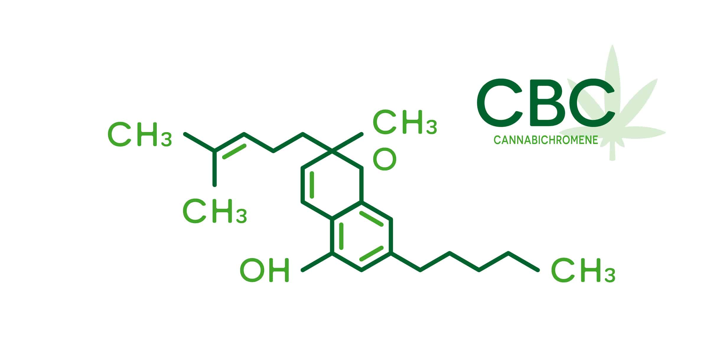 CBC molecular formula. Cannabichromene molecule structure on white background.