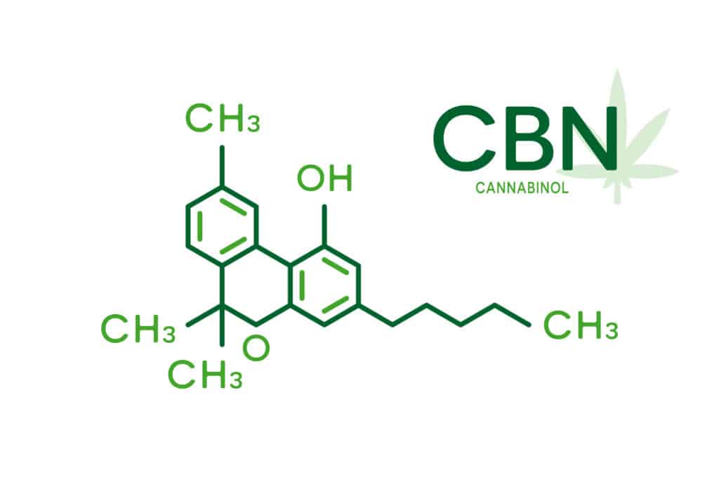 CBN molecular formula. Cannabinol molecule structure on white background.
